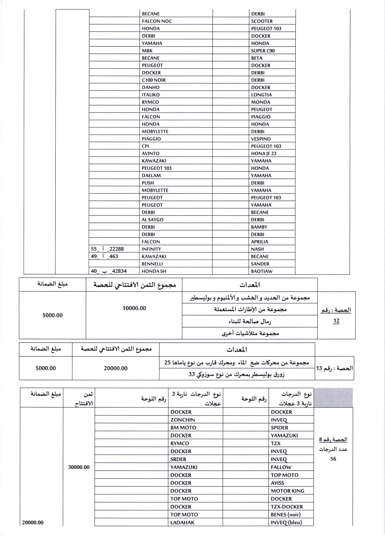 محجوزات2