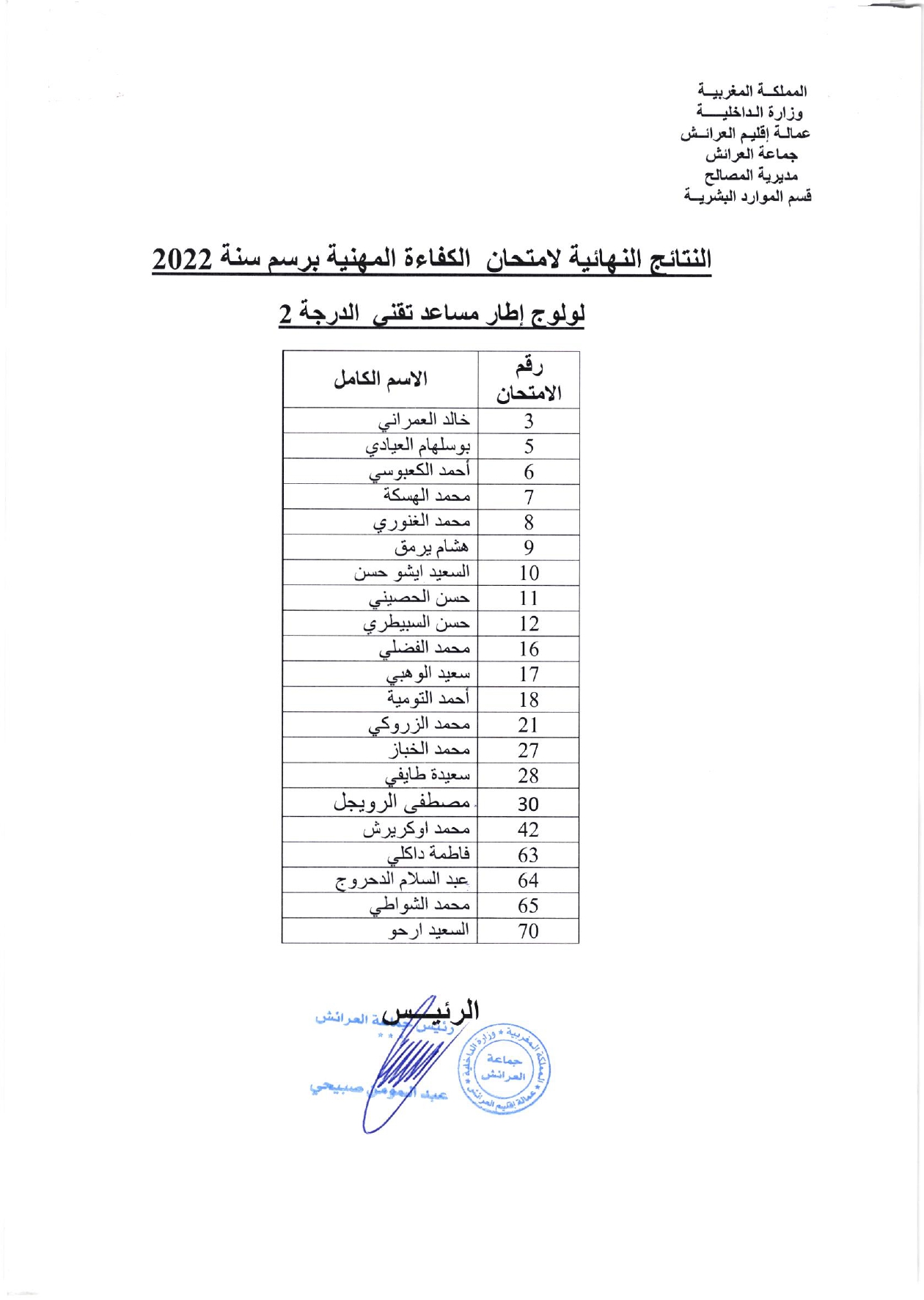 نتائج نهائية مساعد تقني د2