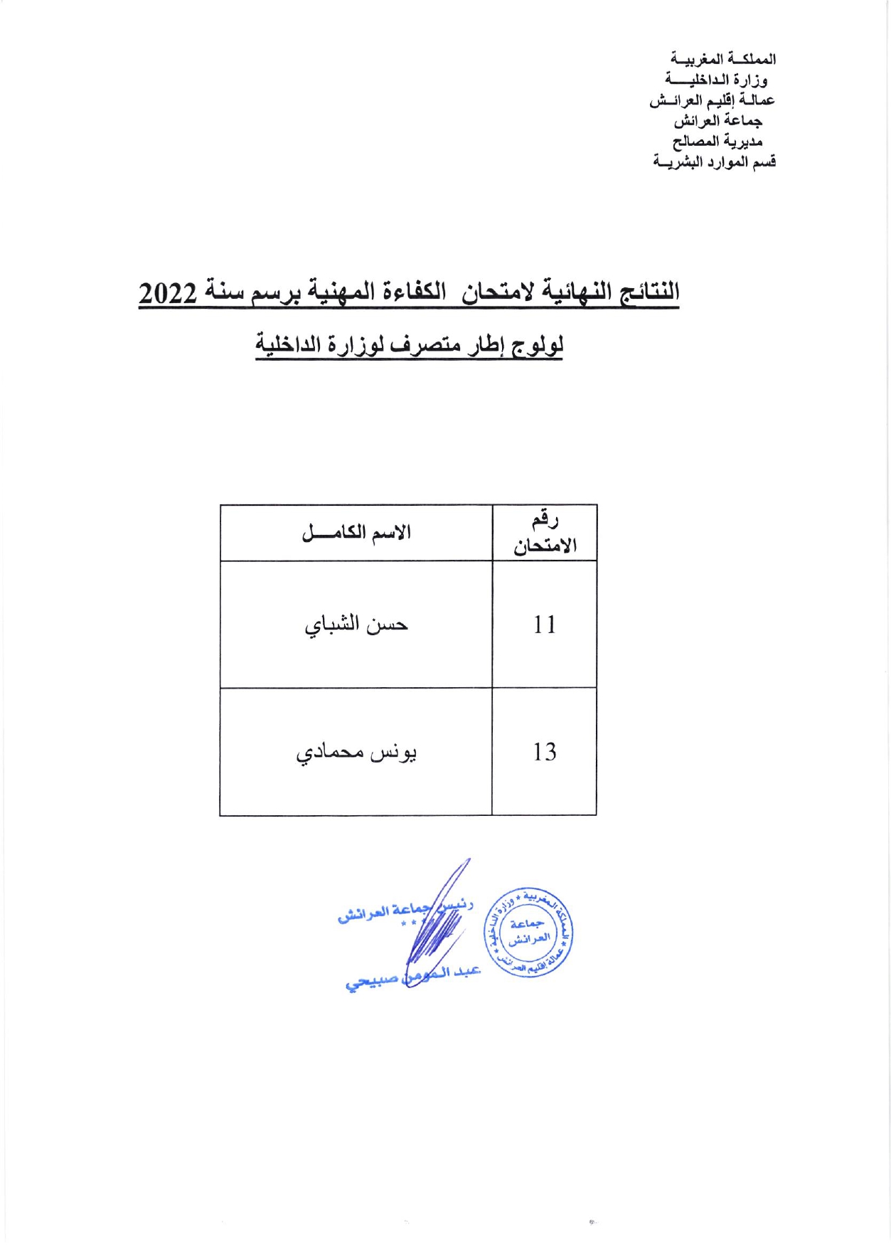 نتائج نهائية متصرف لوزارة الداخلية